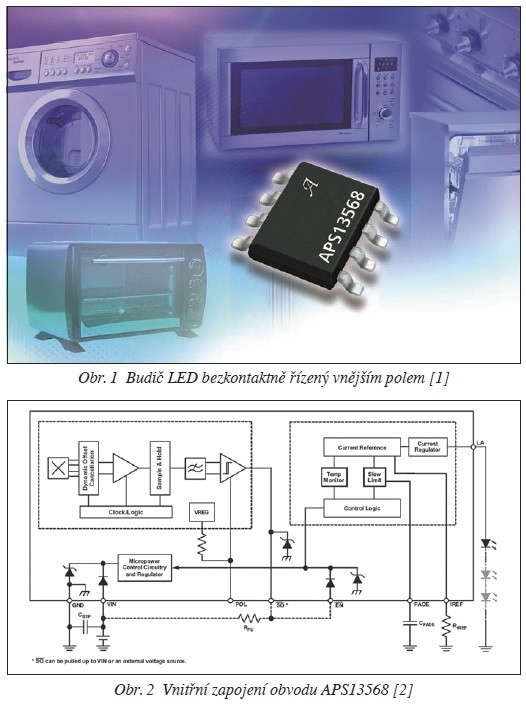 Budič LED řízený magnetem. A třeba i logikou